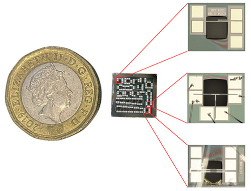 mems-a research