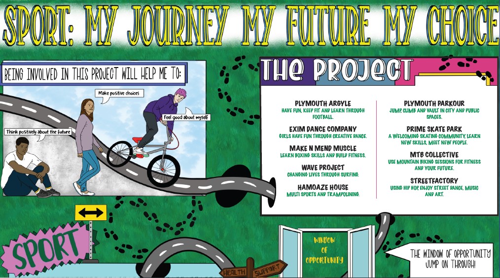 Poster by Dr Carolynne Mason