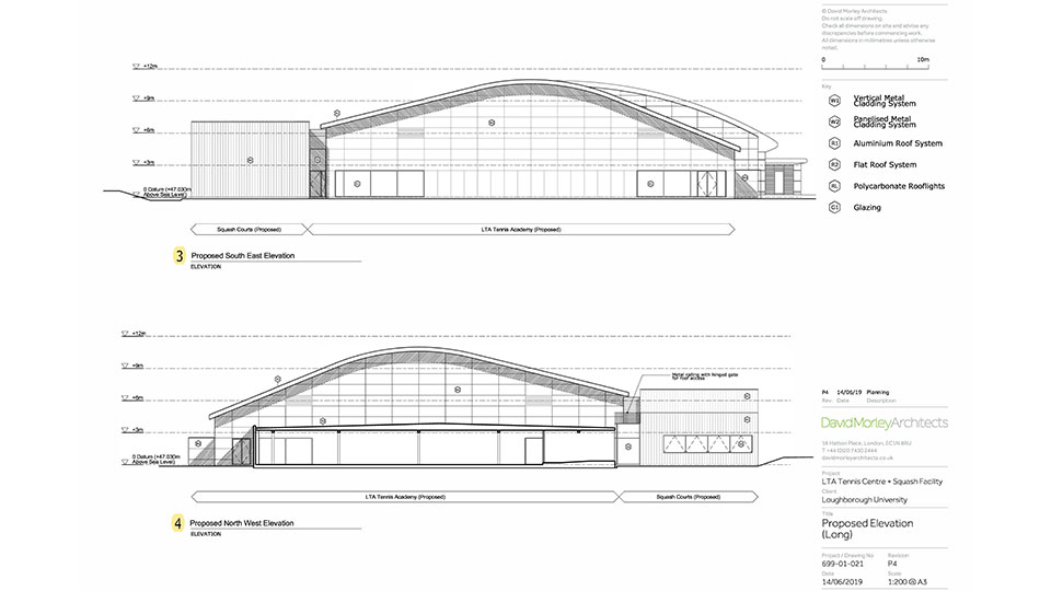 Drawing of plans for LTA Academy 