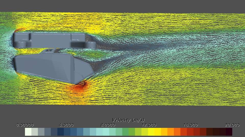 Velocity simulations for SERVITA